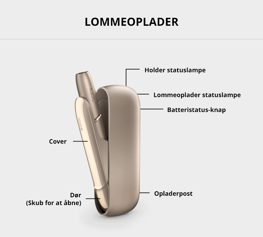 iqos 3 duo guide lommeoplader