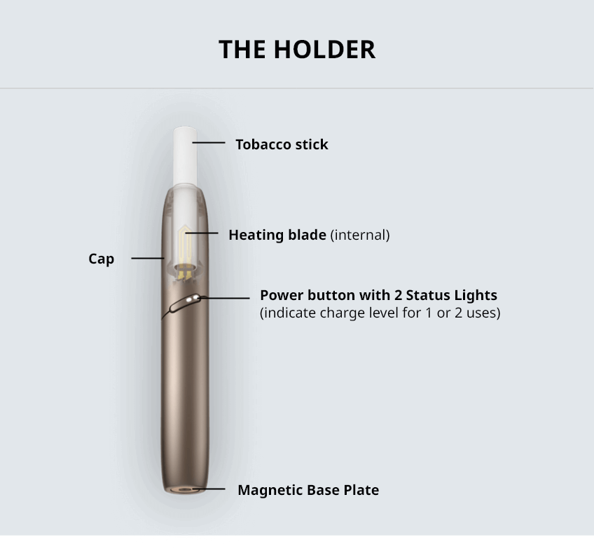 iqos 3 duo guide holder