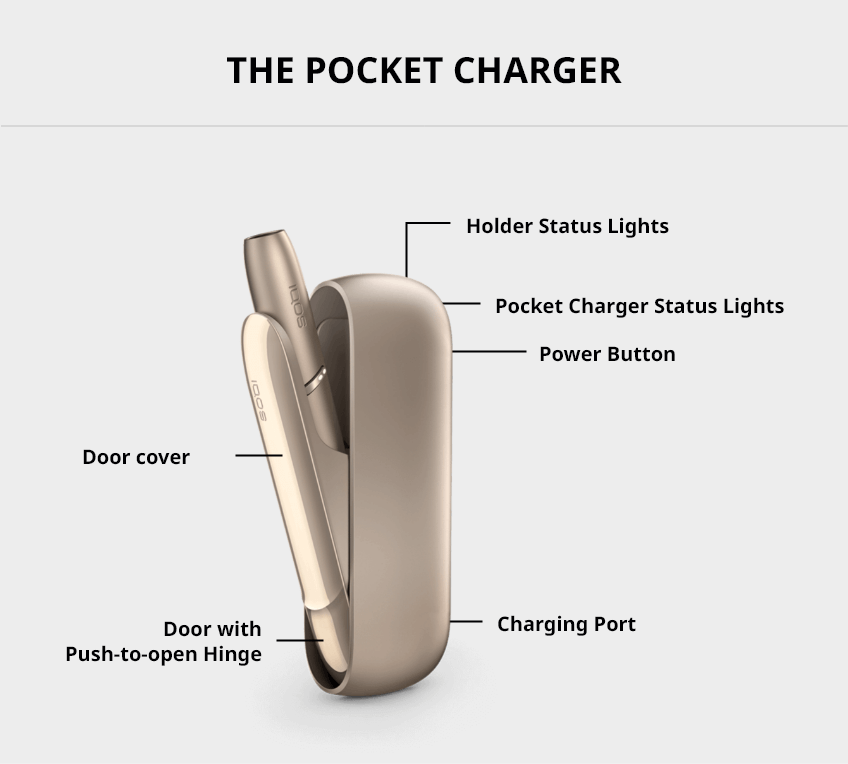 iqos 3 duo guide pocket charger