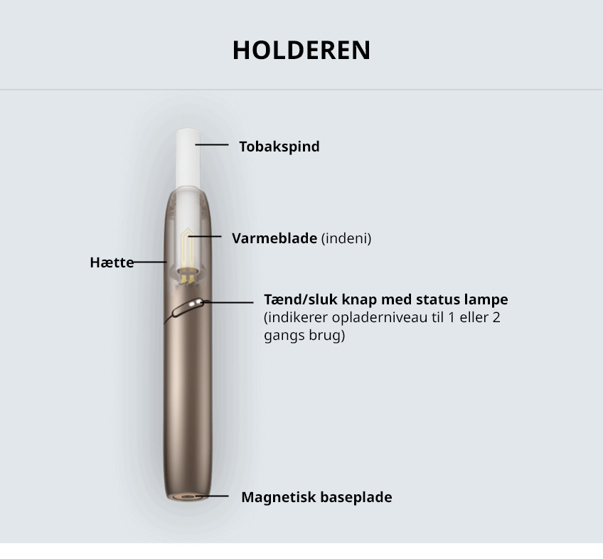 iqos 3 duo guide holder